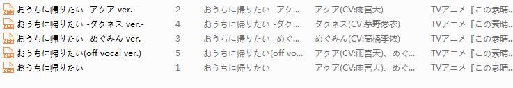 【mp3版】《为美好的世界献上祝福第二季》ED专辑「おうちに帰りたい」