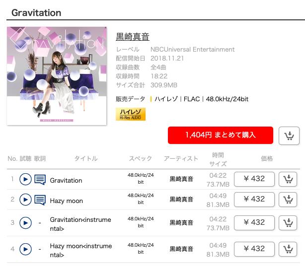 hires 魔法禁书目录3 op