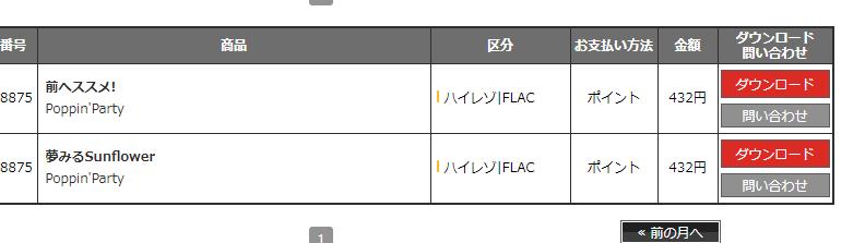 [96.0kHz/24bit]前へススメ! / 夢みるSunflower