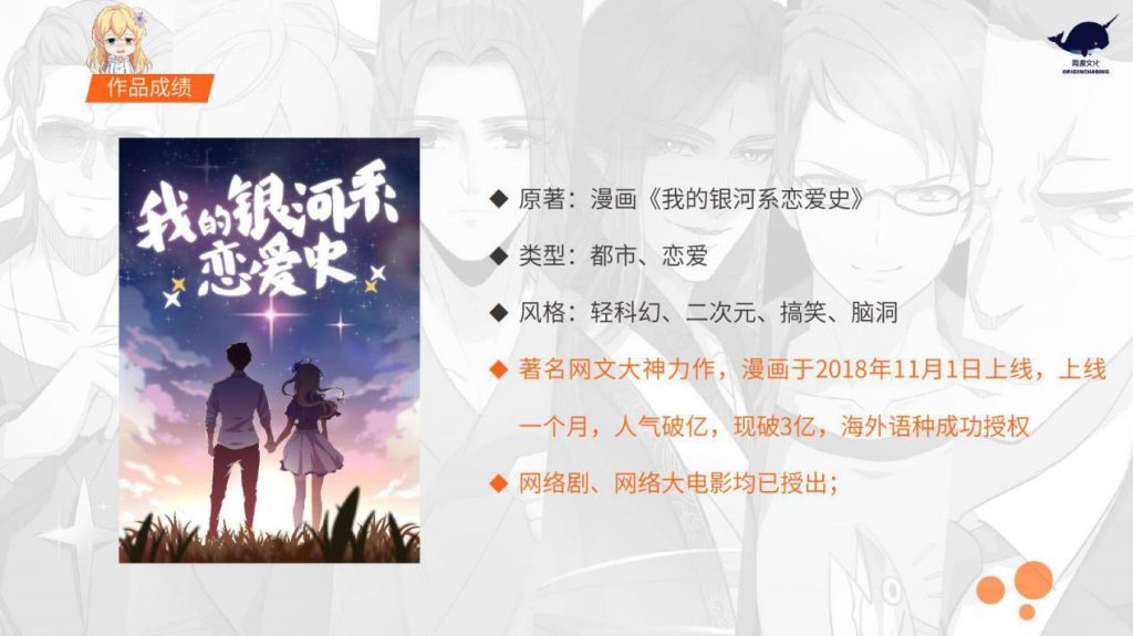 《我的银河系恋爱史》入选歌华有线杯·2019年北京文化创意大赛决赛