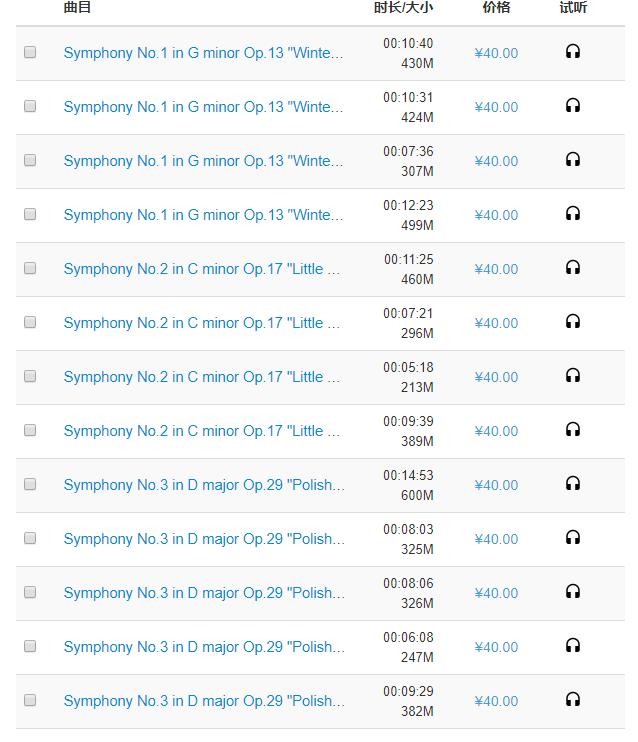 【索尼自购】柴可夫斯基:交响曲 第1-3号 DSD64