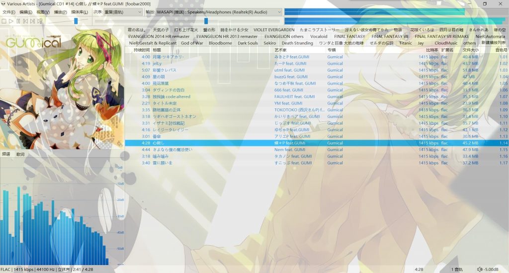 心做し GUMI  Gumical [FLAC]