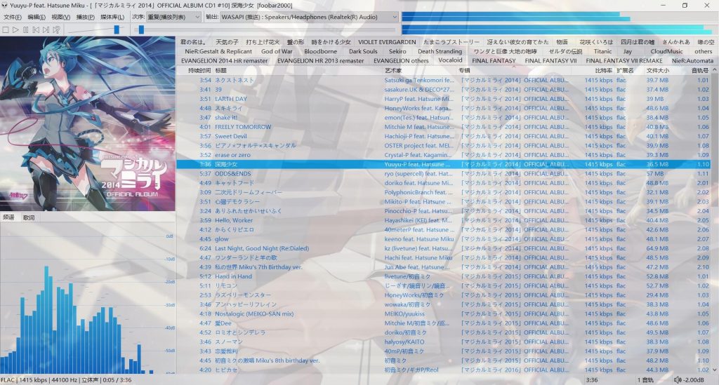 魔法未来 マジカルミライ 2014-2019 OFFICIAL ALBUM 合集 [FLAC]