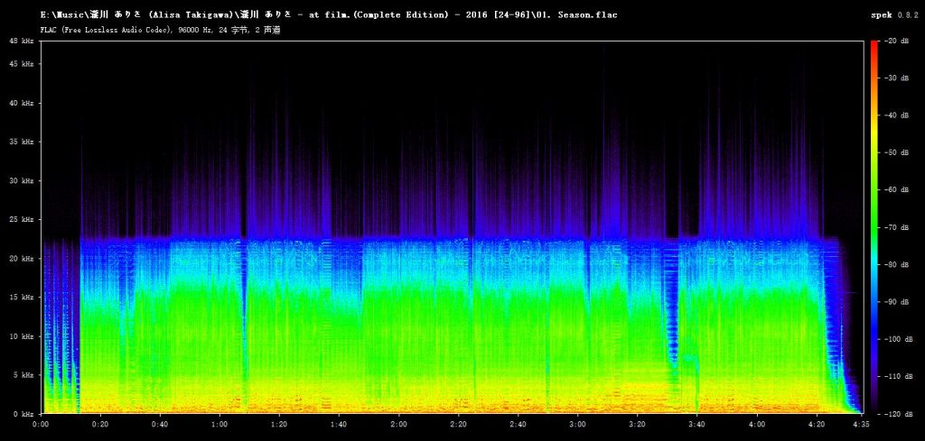 [mora] 瀧川 ありさ - at film.(Complete Edition) 2016/24bit/96kHz/BD