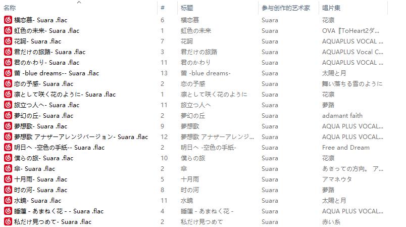 Suara合集73首
