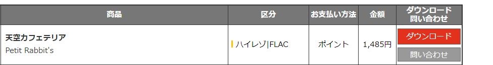 [mora自购][ハイレゾ]TVアニメ『ご注文はうさぎですか?BLOOM』OPテーマ「天空カフェテリア」[48kHz/24bit FLAC]