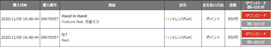 [mora自購][Hi-Res]Reol – Q? 96khz/24bit FLAC