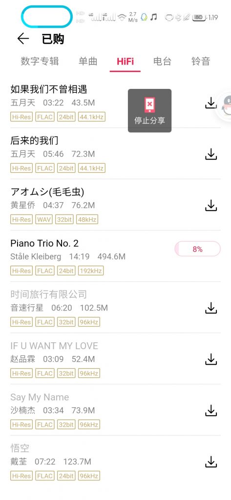 ［flac  192.0HKz/24bit/4825kbps］Piano Trio No. 2