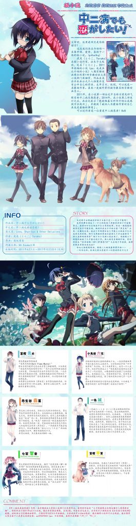 【ACG期刊】【萌桜刊物】12期 - 春之主题