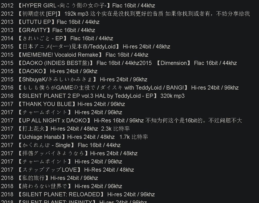 2021-03-26 16.01.14 www.2cycd.com 85dc0a50a4a9.png _ ACG漫音社