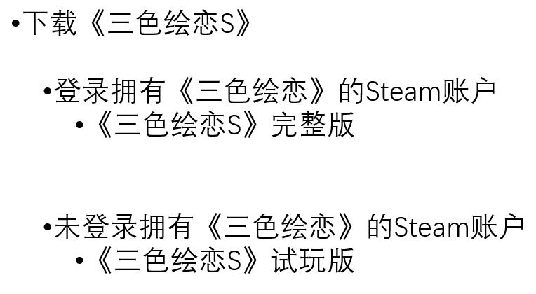 三色绘恋S【官方数字版 - 支持正版】