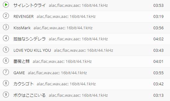 悲撃のヒロイン症候群|サイレントクライ
