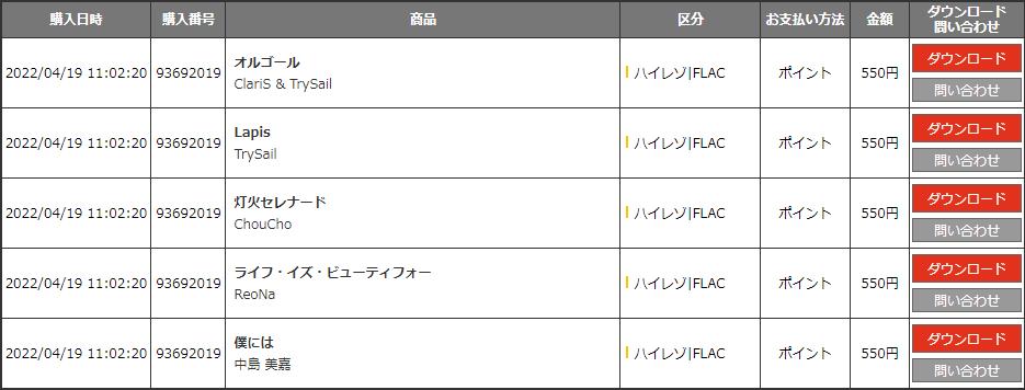 [mora自購][Hi-Res] TrySail「Lapis」 【96khz/24bit FLAC】