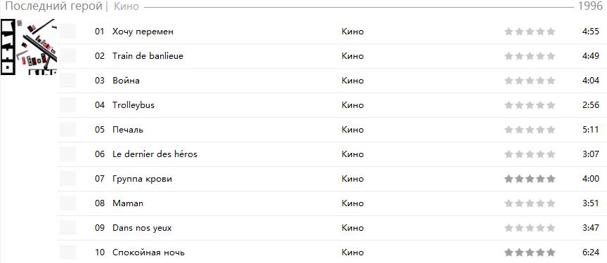 KINO—Последний герой 维克多崔 《最后的英雄》