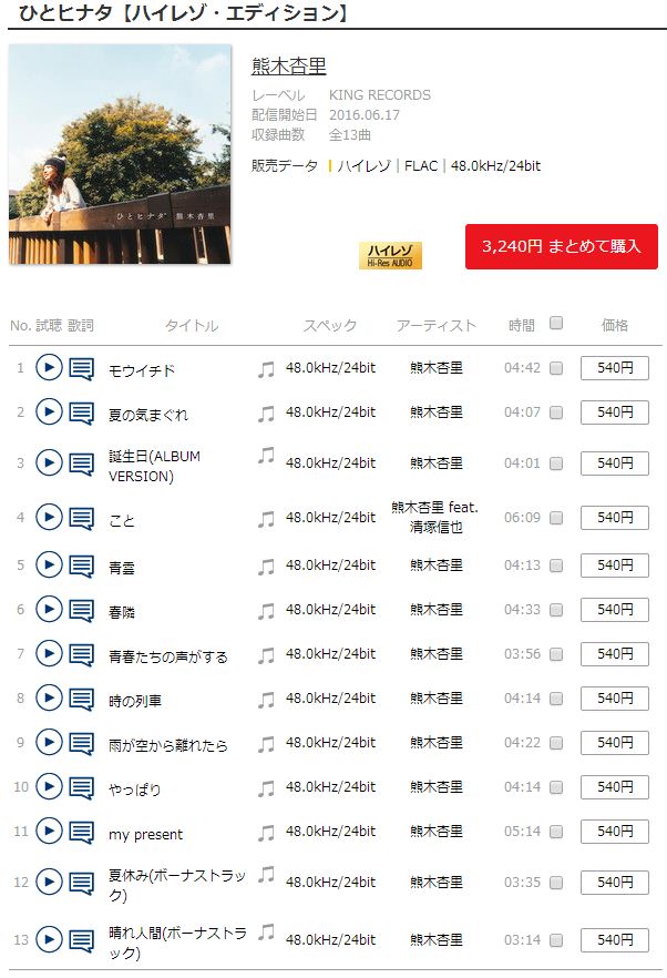 [Hi-Res]熊木杏里 5th Album「ひとヒナタ」[48kHz/24bit][FLAC]