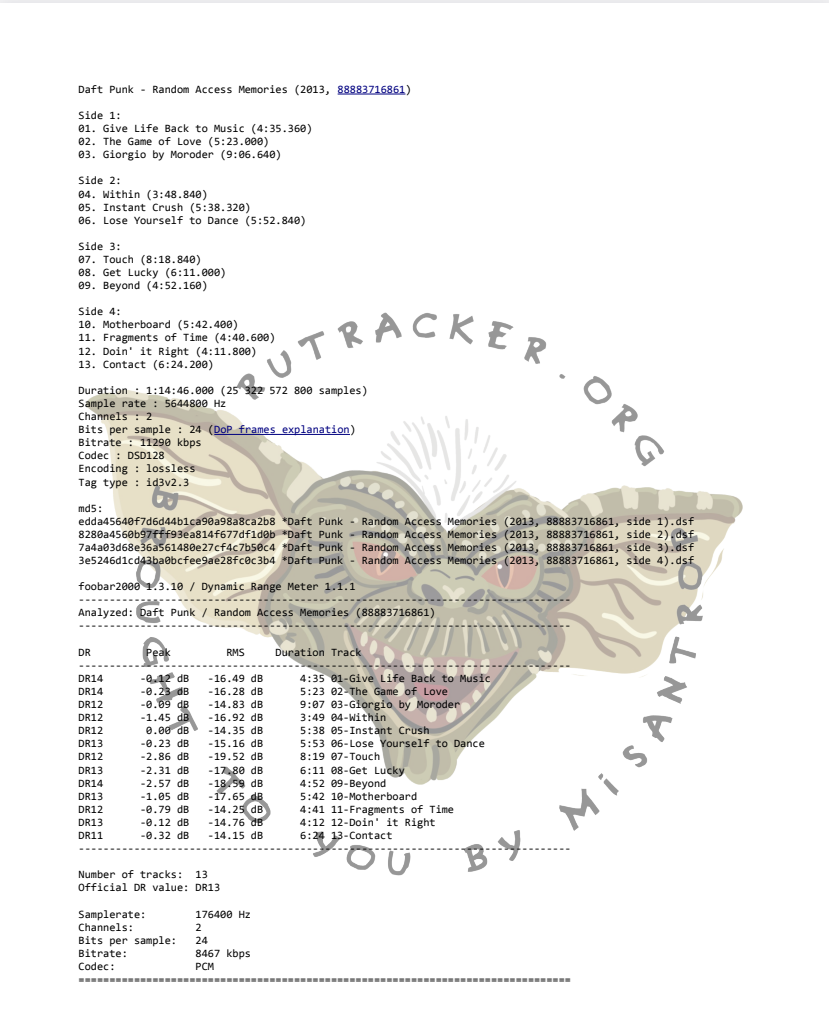 Daft Punk - Random Access Memories/DSD128