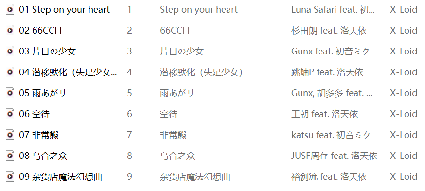 【中文VOCALOID专辑回顾】洛天依X初音未来 精选集专辑《X-Loid》