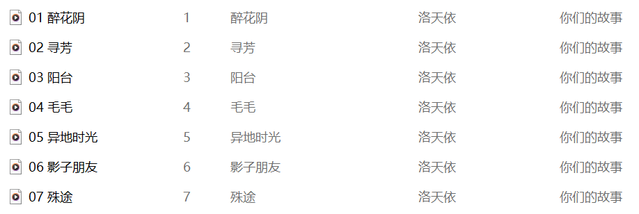 【中文VOCALOID专辑回顾】洛天依、迁梦首专《你们的故事》