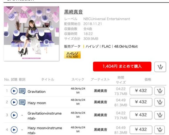 hires 魔法禁书目录3 op