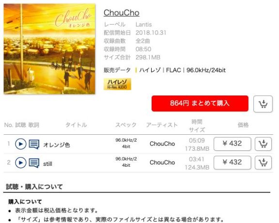 オレンジ色-choucho
