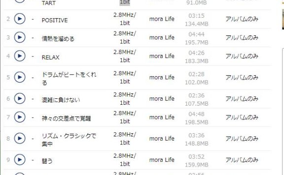 通勤天国(2.8MHz/1bit )音频为dsd格式