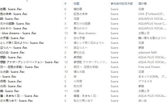 Suara合集73首